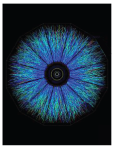 quantum energy