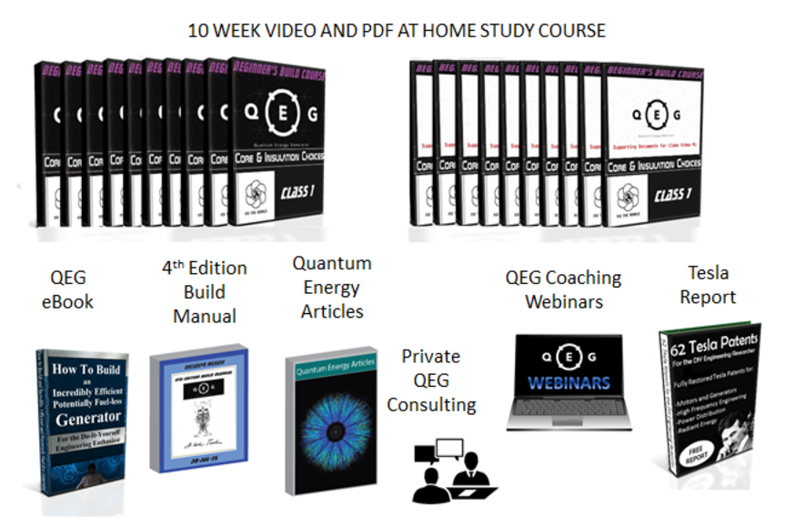 qeg products
